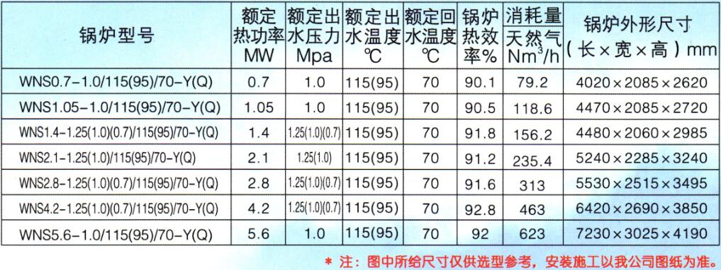 鍋爐價格